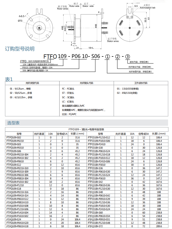 尊龙凯时(中国)人生就是搏!